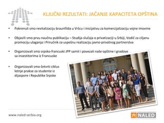 KLJUČNI REZULTATI: JAČANJE KAPACITETA OPŠTINA
• Pokrenuli smo revitalizaciju braunfilda u Vršcu i inicijativu za komercijalizaciju vojne imovine
• Objavili smo prvu naučnu publikaciju – Studija slučaja o privatizaciji u Srbiji, Vodič za ciljanu
promociju ulaganja i Priručnik za uspešnu realizaciju javno-privatnog partnerstva
• Organizovali smo srpsko-francuski JPP samit i povezali naše opštine i gradove
sa investitorima iz Francuske
• Organizovali smo četvrti ciklus
letnje prakse za studente iz
dijaspore i Republike Srpske
www.naled-serbia.org
 