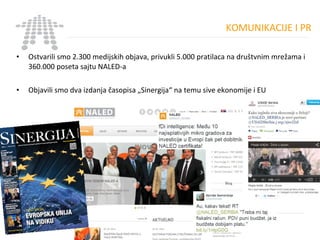 KOMUNIKACIJE I PR
• Ostvarili smo 2.300 medijskih objava, privukli 5.000 pratilaca na društvnim mrežama i
360.000 poseta sajtu NALED-a
• Objavili smo dva izdanja časopisa „Sinergija“ na temu sive ekonomije i EU
 