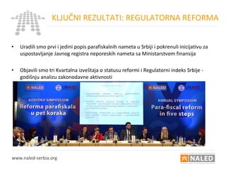 • Uradili smo prvi i jedini popis parafiskalnih nameta u Srbiji i pokrenuli inicijativu za
uspostavljanje Javnog registra neporeskih nameta sa Ministarstvom finansija
• Objavili smo tri Kvartalna izveštaja o statusu reformi i Regulatorni indeks Srbije -
godišnju analizu zakonodavne aktivnosti
KLJUČNI REZULTATI: REGULATORNA REFORMA
www.naled-serbia.org
 
