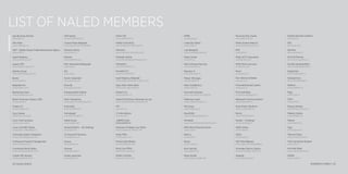 24 | NALED 2014/15
LIST OF NALED MEMBERS
BUSINESSES
Agri Business Partner
www.abp.rs
Alfa–Plam	
www.alfaplam.rs
AOFI – Serbian Export Credit and Insurance Agency
www.aofi.rs
Apatin Brewery
www.jelenpivo.com
Asseco SEE
www.asseco-see.com
Atlantic Group
www.atlanticgrupa.com
Bambi
www.bambi.rs
Belgrade Fair
www.sajam.co.rs
Beohemija Inhem
www.beohemija.com
British American Tobacco SEE
www.bat.com
Chipita YU	
www.chipita.com
Cisco Serbia
www.cisco.com/yu
Coca–Cola Company
www.coca-cola.rs
Coca–Cola HBC Serbia
www.coca-colahellenic.rs
Comtrade System Integration
www.comtradegroup.com
Confluence Property Management
www.confluence.rs
Continental Wind Serbia
www.continentalwind.com
Copper Mill Sevojno
www.coppersev.com
CRH Serbia
www.crhserbia.com
Crowne Plaza Belgrade
www.ihg.com/crowneplaza
Delhaize Serbia
www.maxi.rs
Deloitte
www.deloitte.com
DHL International Belgrade
www.dhl.rs
DIS
www.dis.rs
Dunav osiguranje
www.dunav.com
Elnos BL
www.elnosbl.com
Energoprojekt holding
www.energoprojekt.rs
Erker-inženjering
www.erker-inzenjering.com
Erste bank	
www.erstebank.rs
Farmalogist
www.farmalogist.rs
Galeb Group
www.galeb.com
General Electric - GE Holdings
www.ge.com
Gi Group HR Solutions
www.gigroup.rs
Gomex
www.gomex.rs
Gorenje
www.gorenje.rs
Grawe osiguranje
www.grawe.rs
Green soft	
www.greensoft.rs
Halifax Consulting
www.halifaxconsulting.com
Harrisons
www.harrison-solicitors.com
Heineken Serbia
www.theheinekencompany.com
Hemofarm
www.hemofarm.rs
Horwath HTL
www.horwathhtl.rs
Hyatt Regency Belgrade
www.belgrade.regency.hyatt.com
Hypo Alpe–Adria–Bank
www.hypo-alpe-adria.rs
Inpharm Co
www.inpharm.rs
Isailović & Partners Attorneys at Law
www.advokatskakancelarija.com
ITM
www.itm.rs
JT International
www.jti.com
JUBMES bank
www.jubmes.rs
Karanović & Nikolić Law Office
www.karanovic-nikolic.com
Knjaz Miloš
www.knjaz.co.rs
Komercijalna Banka
www.kombank.com
Kosić Law Office
www.kosiclaw.co.rs
Koteks Viscofan
www.viscofan.com
SYNERGETIC IMPACT | 25
KPMG
www.kpmg.rs
Linde Gas Serbia
www.linde.rs
Luka Beograd
www.lukabeograd.com
Media Center
www.mc.rs
Mera Software Services
www.merasws.rs
Mercator-S
www.mercator.rs
Messer Tehnogas
www.messer.rs
Metro Cash&Carry
www.metro.rs
Microsoft Software
www.microsoft.com/serbia
Millennium team
www.millenniumtem.rs
MK Group
www.mkgroup.rs
Moj KIOSK	
www.mojkioskstampa.rs
Mondelez
www.mondelezinternational.com
MSD Merck Sharp & Dohme
www.msd.rs
Nelt Co
www.nelt.rs
Nimax
www.nimax.rs
Novi Sad Fair
www.sajam.net
Pejak handel
www.pejak-handel.net
Perutnina Ptuj Topiko
www.perutnina.si
Petite Geneve Petrović
www.petitegeneve.com
PFB
www.pfb.rs
Pfizer HCP Corporation
www.pfizer.com
Philip Morris Services	
www.pmi.com
Pionir
www.pionir.rs
Porr Werner & Weber
www.porr.rs
PricewaterhouseCoopers
www.pwc.rs
ProCredit Bank
www.procreditbank.rs
Represent Communications
www.represent.rs
River Power Solutions
www.riverpower.eu
Roche
www.rochesrbija.rs
Rudnik – Contango
www.contango.rs
SADE Serbia
www.sade.rs
SAGA
www.saga.rs
SAP West Balkans
www.sap.com/westbalkans
Schneider Electric Serbia
www.schneider-electric.rs
Sekopak
www.sekopak.com
Serbian Business Systems
www.sbs.rs
SGS
www.sgs.com
Siemens
www.siemens.rs
Simič & Partners
www.simic-partneri.rs
Societe Generale Bank
www.societegenerale.rs
Sojaprotein
www.sojaprotein.rs
Standard Gas
www.standardgas.rs
Stefkom
www.stefkom.rs
Stiga
www.stiga.rs
STIHL
www.stihl.rs
Strauss Adriatic
www.strauss-group.rs
Telekom Serbia
www.telekom.rs
Telenor
www.telenor.rs
Tigar
www.tigar.com
Tikkurila Zorka
www.zorkacolor.com
Titan Cementara Kosjerić
www.titan.rs
UniCredit Bank
www.unicreditbank.rs
UNIQA
www.uniqa.rs
 