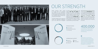8 | NALED 2014/15
NALED Executive Office consists
of an expert team of 20 employees
who manage all of the organization’s
activities, with the guidance and support
of the Managing and Executive Board,
Fair Competition Alliance and other gov-
erning and working bodies.
The Office manages to secure support and
funding from international organizations
such as GIZ, USAID, the EU Delegation
and Open Society Foundation and has
realized more than 50 projects for
improving the business environment in
the past nine years. The most significant
project in 2014/15 is the reform of the con-
struction permitting process in Serbia -
NALED has secured 400.000 EUR from
international funds for the initial implemen-
tation of an electronic system for construc-
tion permitting, in the interest of citizens
and the business community of Serbia.
NALED total revenues for 2014 amounted to
a little more than 1.000.000 EUR. NALED
is a non-government organization and is
not funded by the state budget. Revenue
sources are diverse, contributing to the
organization’s sustainability – 67% of
funds come from international organi-
zations for the purpose of implementing
NALED key activities, a third from mem-
bership fees, while the rest is covered by
our service.
OUR STRENGTH
400.000For the purposes of introducing electronic
construction permits in Serbia, NALED
managed to ensure 400.000 EUR from
international funds
INTERNATIONAL SUPPORT
39% GIZ 8% EU
32% USAID 11% Others
10% OSI
REVENUE SOURCES
67% Projects
30% Membership fees
3% Services
NALED operates in line with the law,
strict internal procedures and high ethical
principles. During 2014, NALED successfully
underwent five revisions and independent
reviews by international organizations and
audit companies – including USAID, GIZ, the
EU Delegation, PWC and Deloitte
SYNERGETIC IMPACT | 9
 