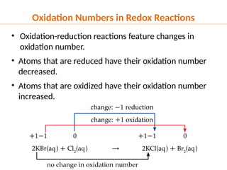 • Oxidation-reduction reactions feature changes in
oxidation number.
• Atoms that are reduced have their oxidation number
decreased.
• Atoms that are oxidized have their oxidation number
increased.
Oxidation Numbers in Redox Reactions
 