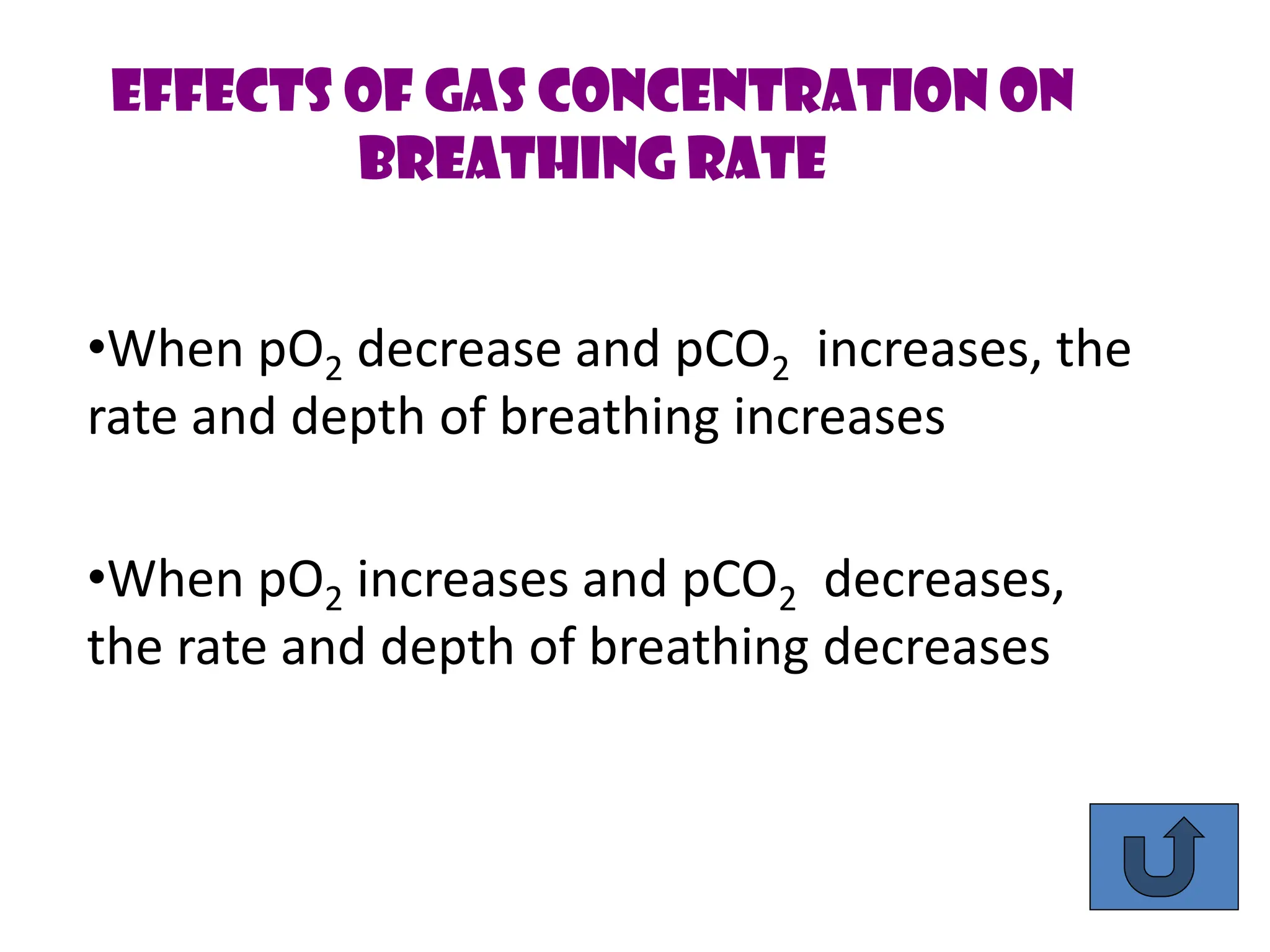 Effects of gas concentration on
breathing rate
&bull;When pO2 decrease and pCO2 increases, the
rate and depth of breathing increases
&bull;When pO2 increases and pCO2 decreases,
the rate and depth of breathing decreases
 
