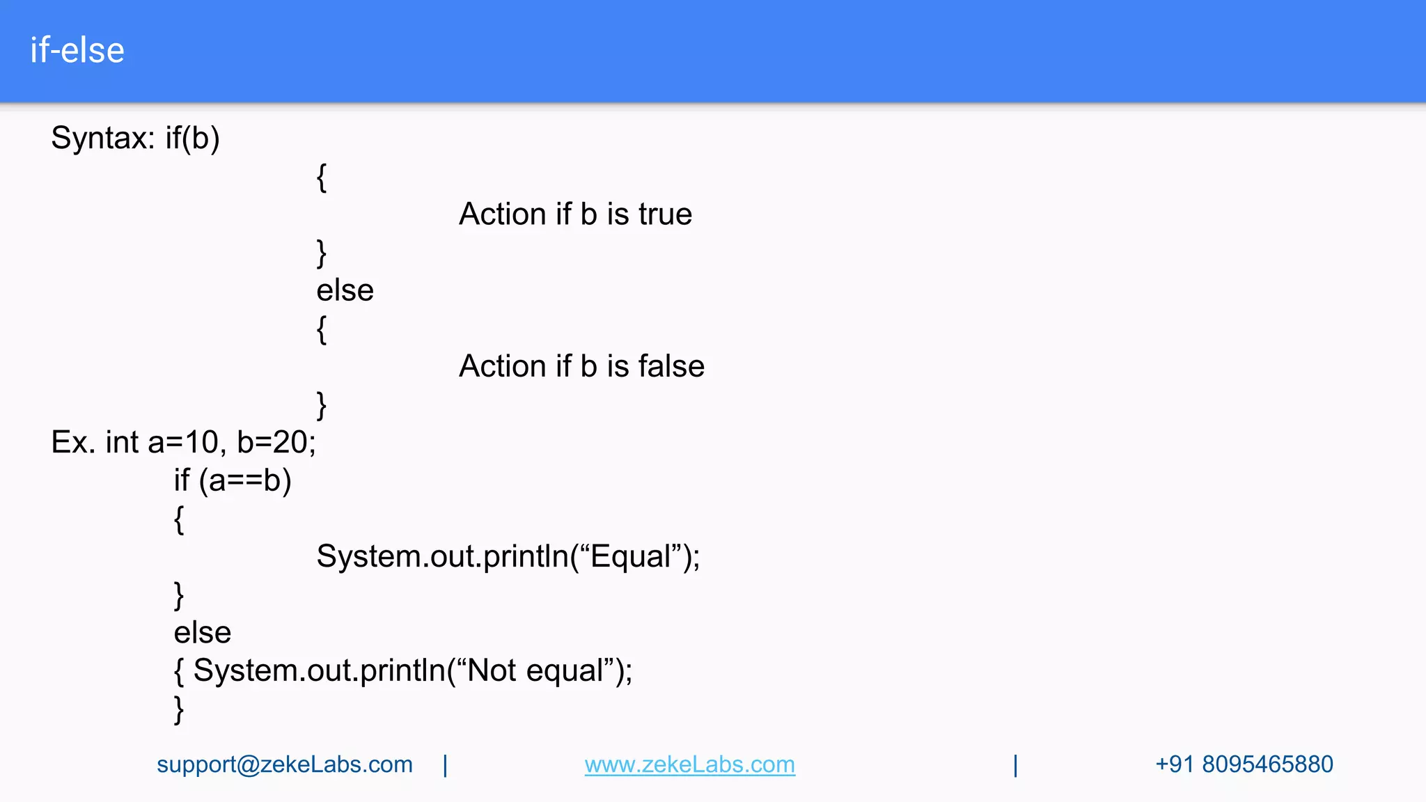 if-else
Syntax: if(b)
{
Action if b is true
}
else
{
Action if b is false
}
Ex. int a=10, b=20;
if (a==b)
{
System.out.println(“Equal”);
}
else
{ System.out.println(“Not equal”);
}
support@zekeLabs.com | www.zekeLabs.com | +91 8095465880
 