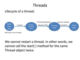 Threads
Lifecycle of a thread:
If Thread Scheduler If run( ) method
t.start( ) allocates CPU completes
MyThread t=new Thread()
We cannot restart a thread. In other words, we
cannot call the start( ) method for the same
Thread object twice.
New/
Born
state
Ready/
Runnable
state
Dead
state
Running
state
 
