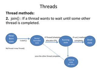 Threads
Thread methods:
2. join() : If a thread wants to wait until some other
thread is completed.
If Thread Scheduler If run( ) method
t.start( ) allocates CPU completes
MyThread t=new Thread()
once the other thread completes
New/
Born
state
Ready/
Runnable
state
Dead
state
Running
state
Waiting
state
(for join)
 