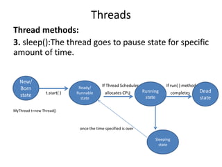 Threads
Thread methods:
3. sleep():The thread goes to pause state for specific
amount of time.
If Thread Scheduler If run( ) method
t.start( ) allocates CPU completes
MyThread t=new Thread()
once the time specified is over
New/
Born
state
Ready/
Runnable
state
Dead
state
Running
state
Sleeping
state
 