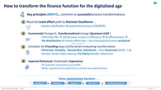 AFG | Group Transformation | APSSC | 27-Aug-20 | 3
How to transform the finance function for the digitalized age
Must be L...
