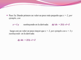 Paso 3a: Dando primero un valor un poco más pequeño que x = 2, por ejemplo, con            x = 1 y sustituyendo en la derivada:      dy/ dx  = 2(1) -4 =2      luego con un valor un poco mayor que x = 2, por ejemplo con x = 3 y sustituyendo  en la derivada:dy /dx  = 2(3)- 4 =2