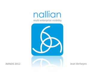 nallian
              multi enterprise visibility




iMINDS 2012                                 Jean Verheyen
 