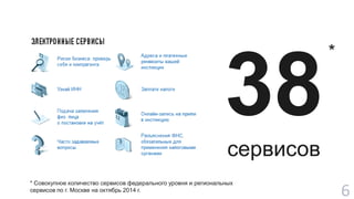 6 
38 
сервисов 
* 
* Совокупное количество сервисов федерального уровня и региональных 
сервисов по г. Москве на октябрь 2014 г. 
 