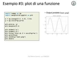 Esempio #3: plot di una funzione
import numpy as np
import matplotlib.pyplot as plt
x = np.arange(0.0, 2.01, 0.01)
y = np.sin(2*np.pi*x)
plt.plot(x, y)
plt.margins(0.1)
plt.xlabel('x')
plt.ylabel('f')
plt.title('Plot di f = sin(2*pi*x)')
plt.grid(True)
plt.savefig("test.png")
plt.show()
• Output prodotto (test.png):
Prof. Roberto Canonico – a.a. 2018/2019
 