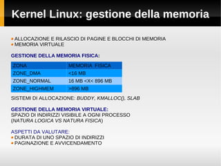 Kernel Linux: gestione della memoria
ALLOCAZIONE E RILASCIO DI PAGINE E BLOCCHI DI MEMORIA
MEMORIA VIRTUALE
GESTIONE DELLA MEMORIA FISICA:
SISTEMI DI ALLOCAZIONE: BUDDY, KMALLOC(), SLAB
GESTIONE DELLA MEMORIA VIRTUALE:
SPAZIO DI INDIRIZZI VISIBILE A OGNI PROCESSO
(NATURA LOGICA VS NATURA FISICA)
ASPETTI DA VALUTARE:
DURATA DI UNO SPAZIO DI INDIRIZZI
PAGINAZIONE E AVVICENDAMENTO
ZONA MEMORIA FISICA
ZONE_DMA <16 MB
ZONE_NORMAL 16 MB <X< 896 MB
ZONE_HIGHMEM >896 MB
 