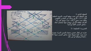 2. ‫الثابتة‬ ‫النقطة‬
‫لقطعة‬ ‫بالنسبة‬ ‫المبنى‬ ‫موقع‬ ‫تحدد‬ ‫التي‬ ‫النقطة‬ ‫هي‬
‫األفقيين‬ ‫البعدين‬ ‫من‬ ‫وذلك‬ ‫األرض‬ ( X,Y ) ‫ألول‬
.
‫أحد‬ ‫على‬ ‫توضع‬ ‫حيث‬ ‫أركانه‬ ‫محور‬ ‫تحدد‬ ‫نقطة‬
‫أبعاد‬ ‫تسلسل‬ ‫منها‬ ‫ويؤخذ‬ ،‫األرض‬ ‫قطعة‬ ‫أطراف‬
ً‫ورأسيا‬ ً‫أفقيا‬ ‫المبنى‬ ‫محاور‬،
3. ) (
‫التحليقة‬ ‫الخنزيرة‬
،‫تنفيذه‬ ‫المراد‬ ‫بالمبنى‬ ‫يحيط‬ ‫خشبي‬ ‫إطار‬ ‫عن‬ ‫عبارة‬
‫كان‬ ‫سواء‬ ‫المبنى‬ ‫محاور‬ ‫تنفيذ‬ ‫خيوط‬ ‫عليه‬ ‫يثبت‬ ‫حيث‬
‫ذلك‬ ‫غير‬ ‫أو‬ ‫هيكليا‬ ‫أو‬ ‫حامال‬،
 
