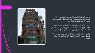 ۱۸ - :
‫بوج‬ ‫تنفذ‬ ‫والخارجي‬ ‫الداخلى‬ ‫البياض‬ ‫مرحلة‬
‫بسمك‬ ‫الداخلي‬ ‫البياض‬
٢
‫ثم‬ ،‫ولألسقف‬ ‫الحوائط‬ ‫سم‬
‫بسمك‬
3
‫الخارجية‬ ‫للحوائط‬ ‫سم‬
۱۹ - ‫العازلة‬ ‫الطبقة‬ ‫عمل‬ ‫بعد‬ ‫تنفذ‬ ‫األرضيات‬ ‫مرحلة‬
‫في‬ ‫وكذلك‬ ،‫األرضى‬ ‫للدور‬ ‫الخرسانية‬ ‫الدكة‬ ‫فوق‬ ‫األفقية‬
‫المبنى‬ ‫وسطح‬ ‫المياه‬ ‫ودورات‬ ‫والمطابخ‬ ‫الحمامات‬
۲۰ - :
‫تبليط‬ ‫ينفذ‬ ‫حيث‬ ‫المائلة‬ ‫السطح‬ ‫وزرات‬ ‫تركيب‬
‫مياه‬ ‫لتصريف‬ ‫الالزمة‬ ‫والميول‬ ‫األوتار‬ ‫بعمل‬ ‫السطح‬
‫المطر‬
 