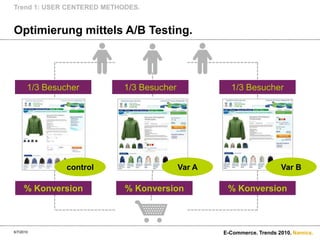 Optimierung mittels A/B Testing.Trend 1: USER CENTERED METHODES.6/7/2010E-Commerce. Trends 2010.1/3 Besucher1/3 Besucher1/3 BesuchercontrolVar AVar B% Konversion% Konversion% Konversion