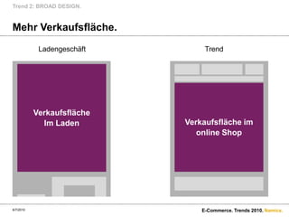  BewertungE-Commerce. Trends 2010.