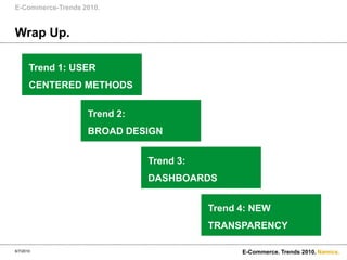 6/7/2010E-Commerce. Trends 2010.GDI-Studie Nr.25, Vertrauen 2.0, 2007, Beispiel Telekom