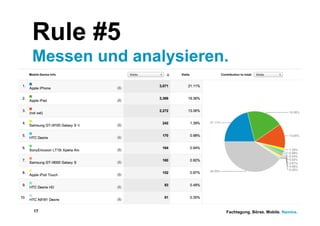 Rule #5
Messen und analysieren.




17                    Fachtagung. Börse. Mobile. Namics.
 