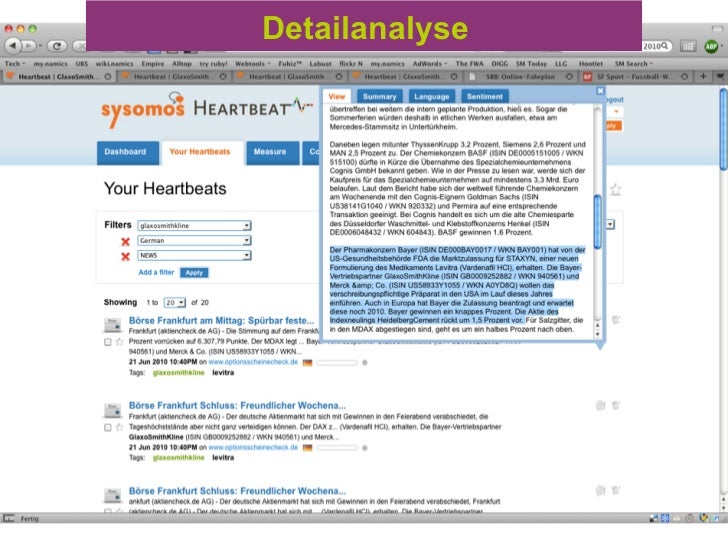 Roadmap Social Media Monitoring