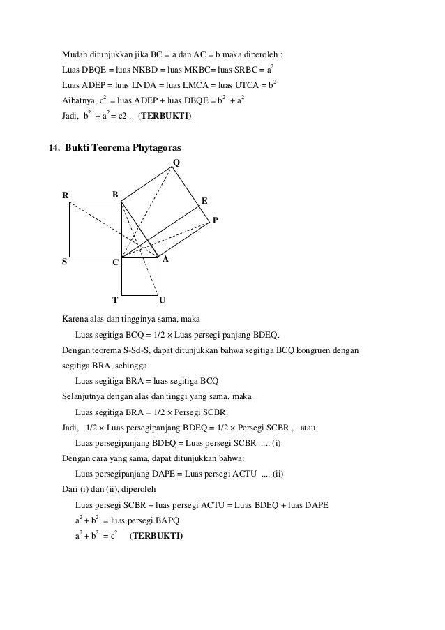 15 Macam Pembuktian Teorema Pythagoras