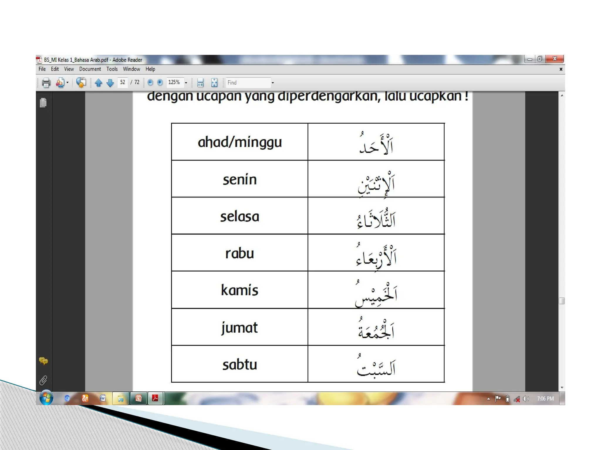Mengenal NAMA-NAMA HARI BAHASA ARAb.pptx