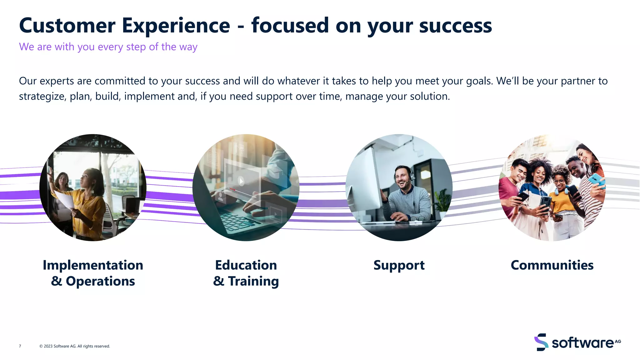 Customer Experience - focused on your success
We are with you every step of the way
© 2023 Software AG. All rights reserved.
7
Education
& Training
Our experts are committed to your success and will do whatever it takes to help you meet your goals. We’ll be your partner to
strategize, plan, build, implement and, if you need support over time, manage your solution.
Support
Implementation
& Operations
Communities
 