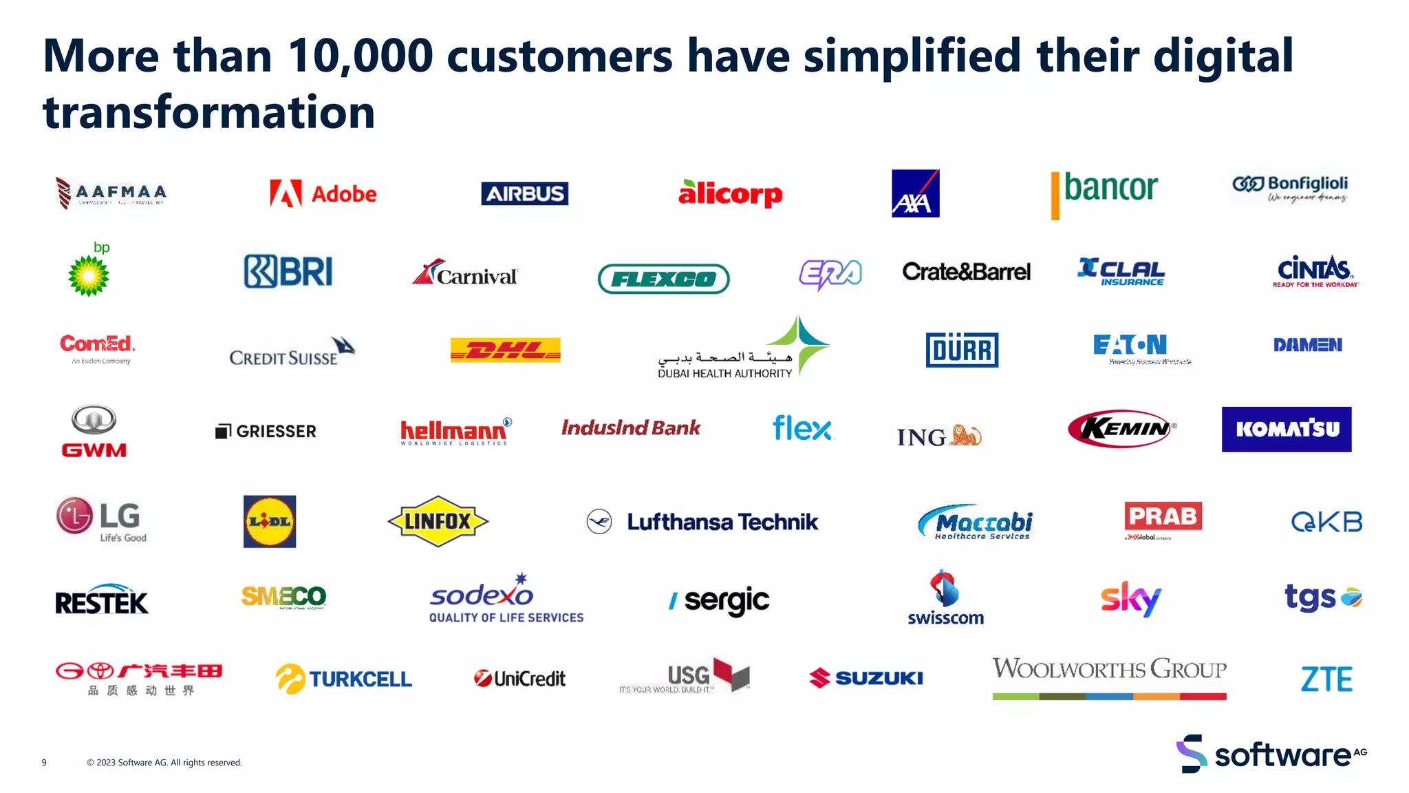 More than 10,000 customers have simplified their digital
transformation
9 © 2023 Software AG. All rights reserved.
 
