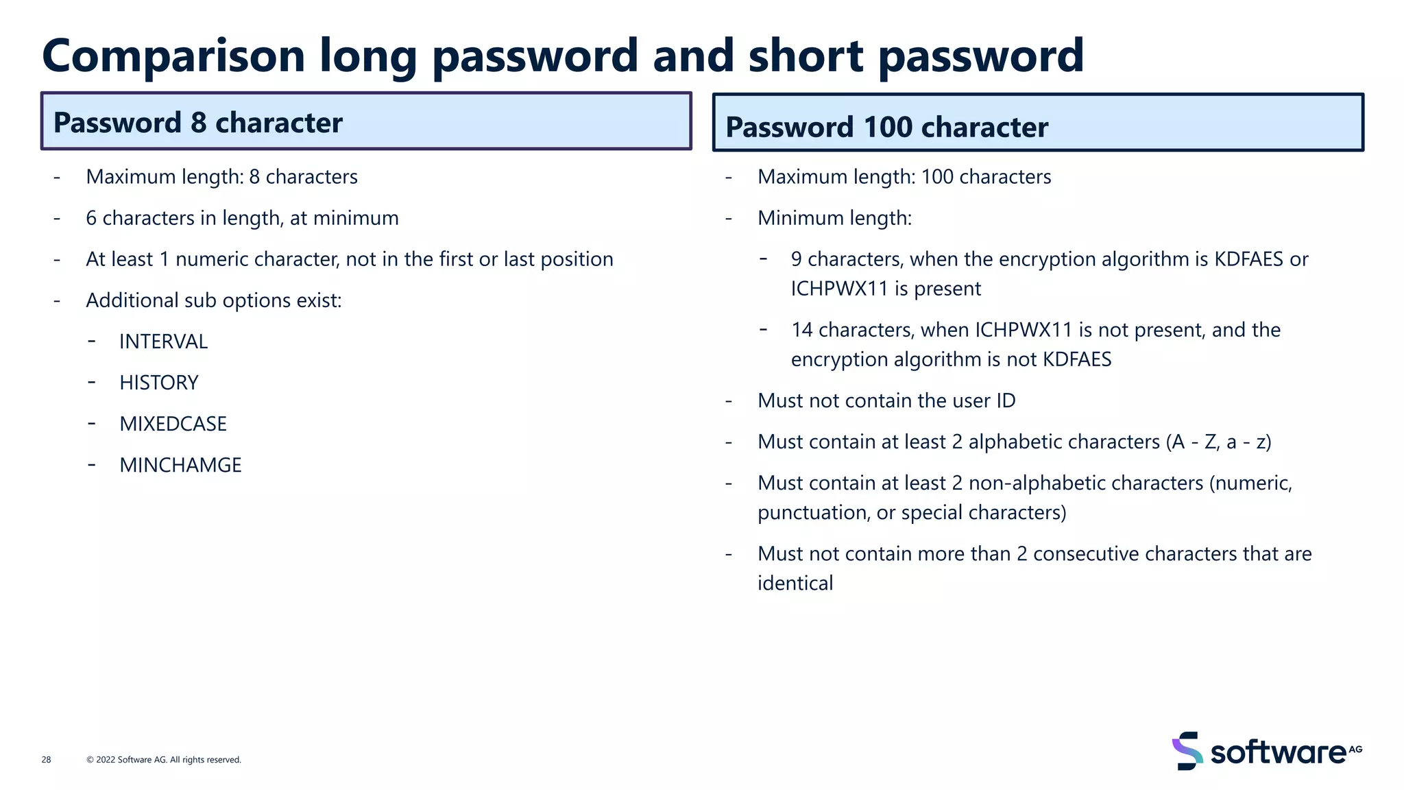 Comparison long password and short password
Password 8 character Password 100 character
- Maximum length: 8 characters
- 6 characters in length, at minimum
- At least 1 numeric character, not in the first or last position
- Additional sub options exist:
- INTERVAL
- HISTORY
- MIXEDCASE
- MINCHAMGE
- Maximum length: 100 characters
- Minimum length:
- 9 characters, when the encryption algorithm is KDFAES or
ICHPWX11 is present
- 14 characters, when ICHPWX11 is not present, and the
encryption algorithm is not KDFAES
- Must not contain the user ID
- Must contain at least 2 alphabetic characters (A - Z, a - z)
- Must contain at least 2 non-alphabetic characters (numeric,
punctuation, or special characters)
- Must not contain more than 2 consecutive characters that are
identical
© 2022 Software AG. All rights reserved.
28
 