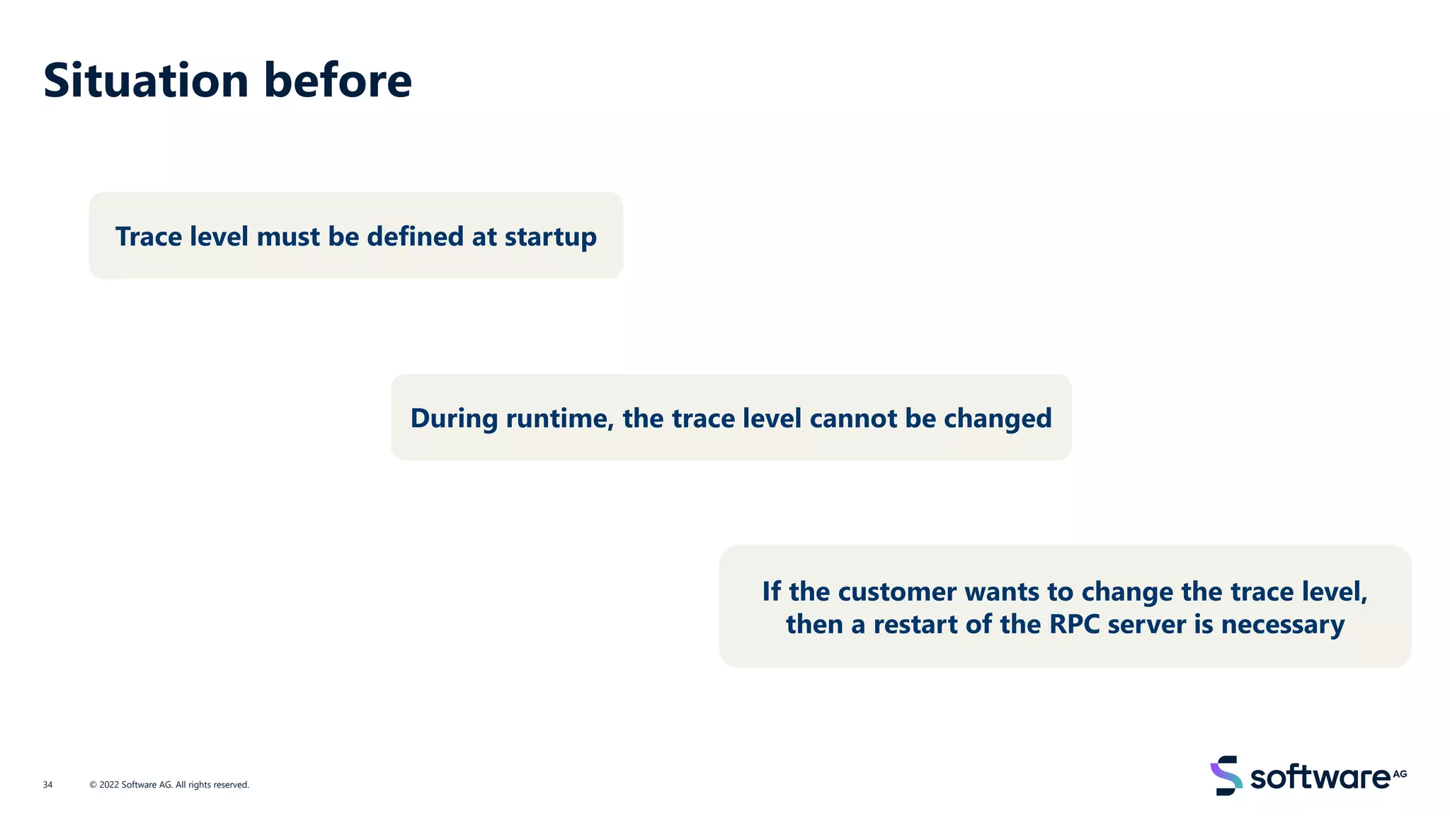Situation before
© 2022 Software AG. All rights reserved.
34
Trace level must be defined at startup
During runtime, the trace level cannot be changed
If the customer wants to change the trace level,
then a restart of the RPC server is necessary
 