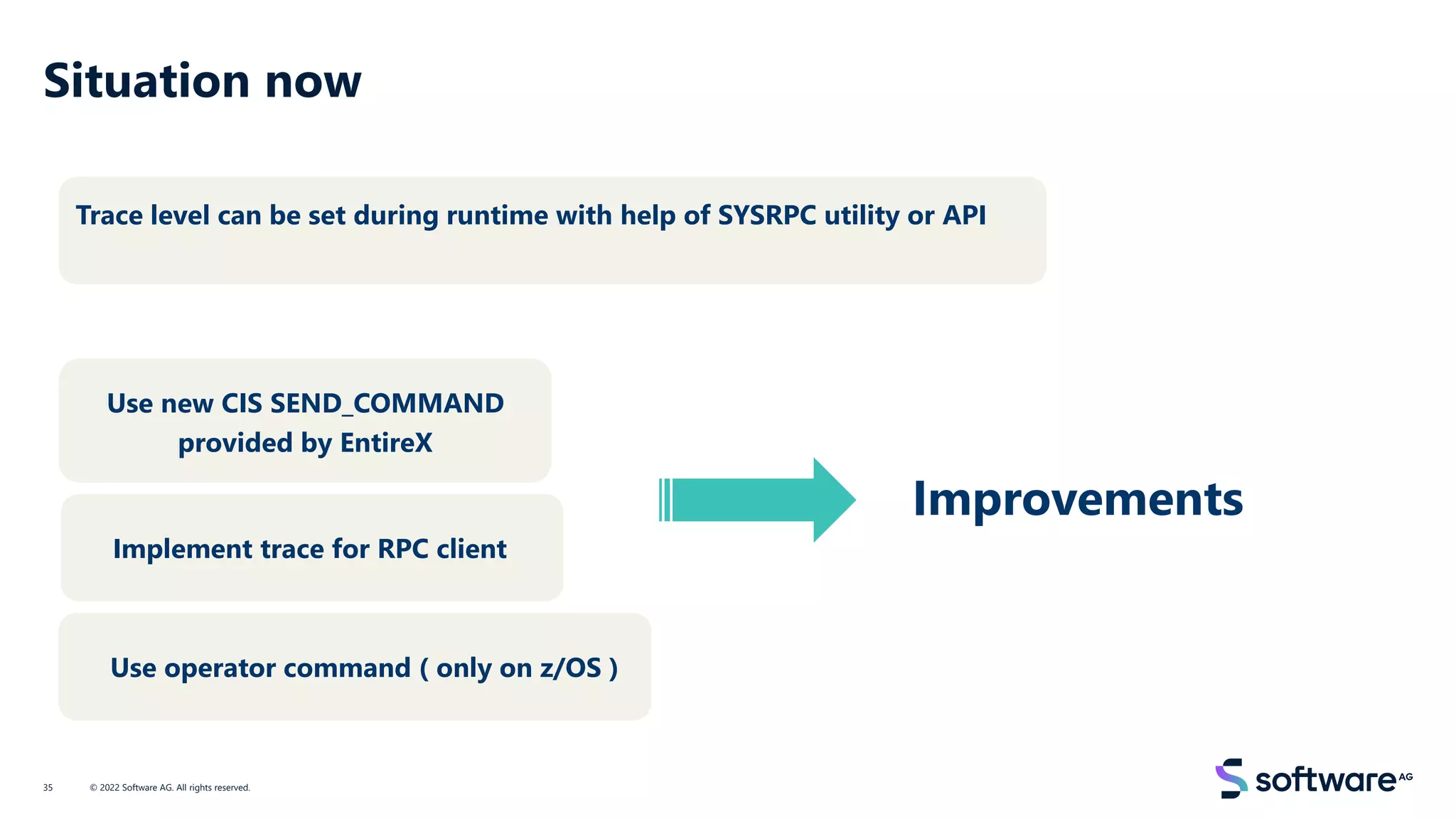 © 2022 Software AG. All rights reserved.
35
Situation now
Trace level can be set during runtime with help of SYSRPC utility or API
Use new CIS SEND_COMMAND
provided by EntireX
Use operator command ( only on z/OS )
Implement trace for RPC client
Improvements
 