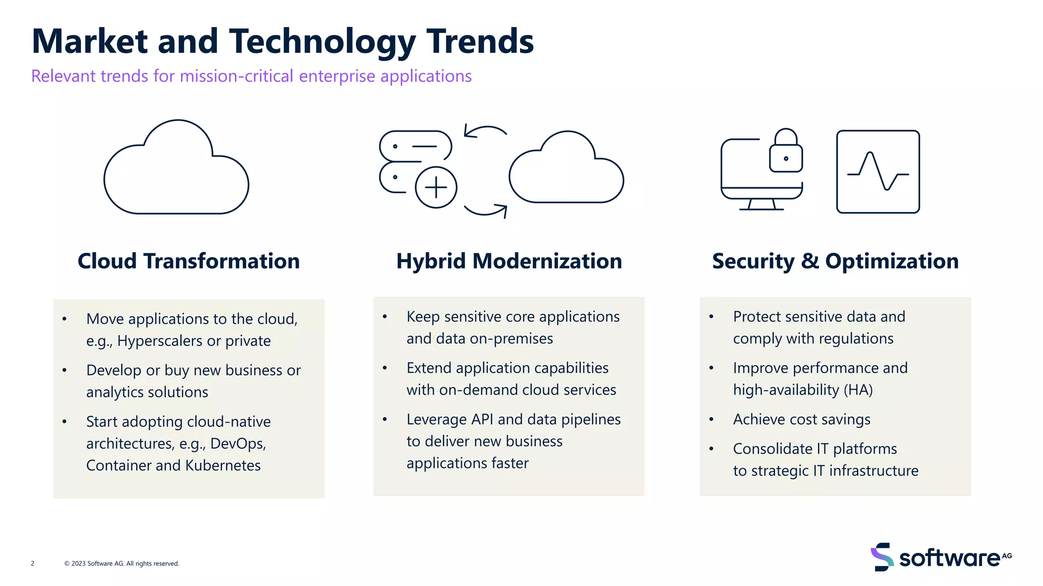 Market and Technology Trends
Relevant trends for mission-critical enterprise applications
© 2023 Software AG. All rights reserved.
2
Cloud Transformation Hybrid Modernization Security & Optimization
• Move applications to the cloud,
e.g., Hyperscalers or private
• Develop or buy new business or
analytics solutions
• Start adopting cloud-native
architectures, e.g., DevOps,
Container and Kubernetes
• Keep sensitive core applications
and data on-premises
• Extend application capabilities
with on-demand cloud services
• Leverage API and data pipelines
to deliver new business
applications faster
• Protect sensitive data and
comply with regulations
• Improve performance and
high-availability (HA)
• Achieve cost savings
• Consolidate IT platforms
to strategic IT infrastructure
 