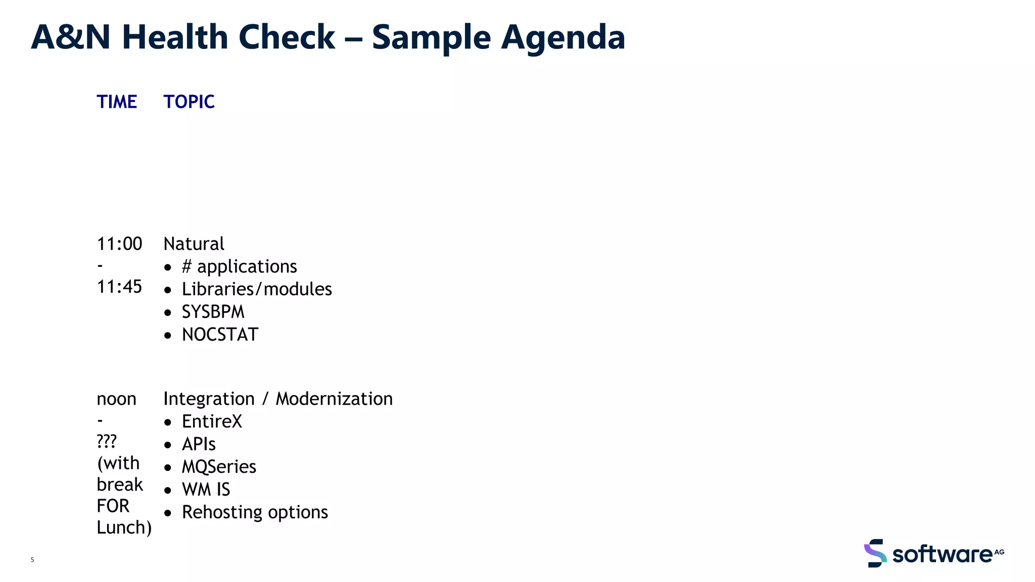 5
A&N Health Check – Sample Agenda
TIME TOPIC
11:00
-
11:45
Natural
• # applications
• Libraries/modules
• SYSBPM
• NOCSTAT
noon
-
???
(with
break
FOR
Lunch)
Integration / Modernization
• EntireX
• APIs
• MQSeries
• WM IS
• Rehosting options
 
