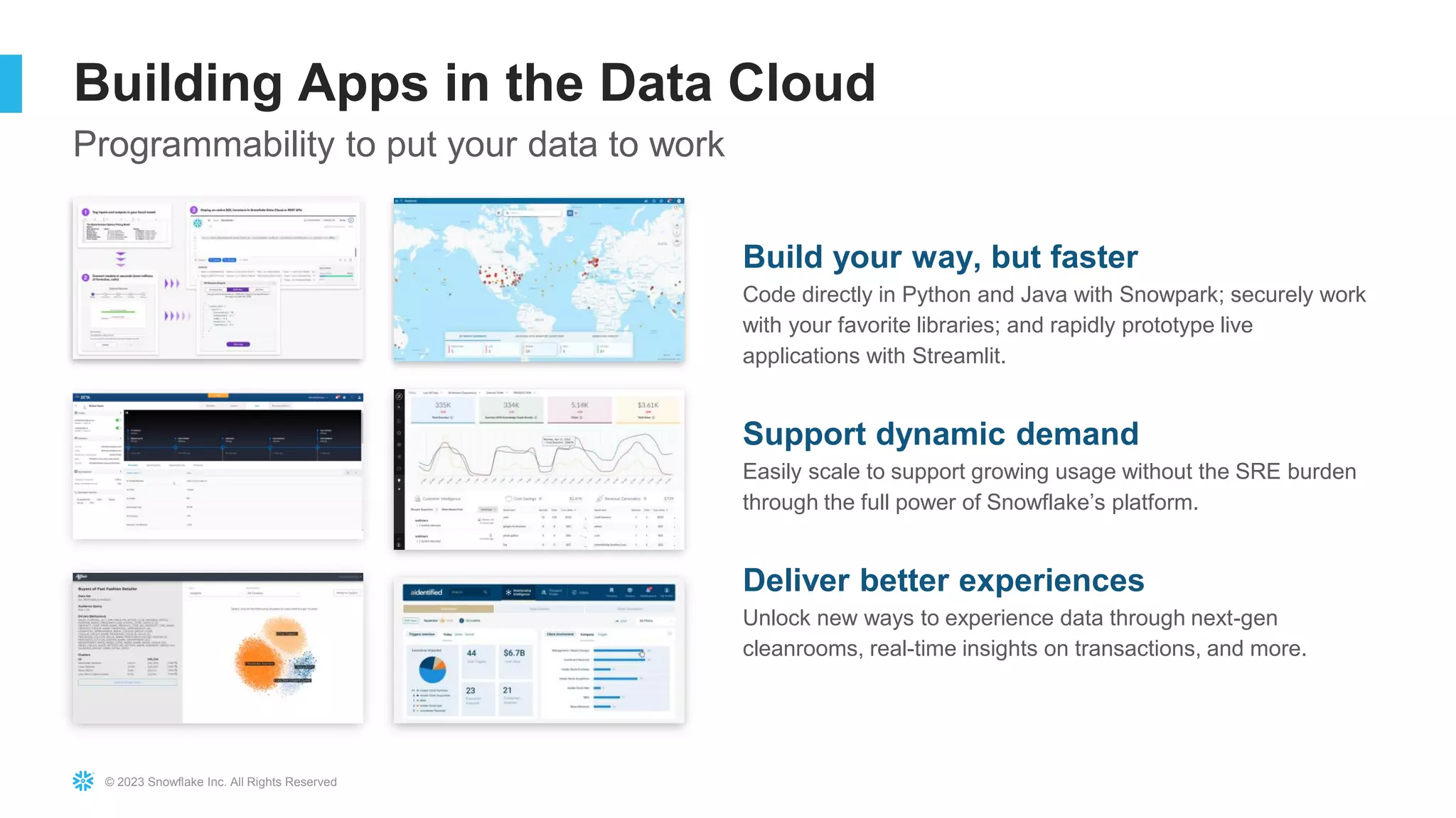 © 2023 Snowflake Inc. All Rights Reserved
Building Apps in the Data Cloud
Programmability to put your data to work
Build your way, but faster
Code directly in Python and Java with Snowpark; securely work
with your favorite libraries; and rapidly prototype live
applications with Streamlit.
Support dynamic demand
Easily scale to support growing usage without the SRE burden
through the full power of Snowflake’s platform.
Deliver better experiences
Unlock new ways to experience data through next-gen
cleanrooms, real-time insights on transactions, and more.
 