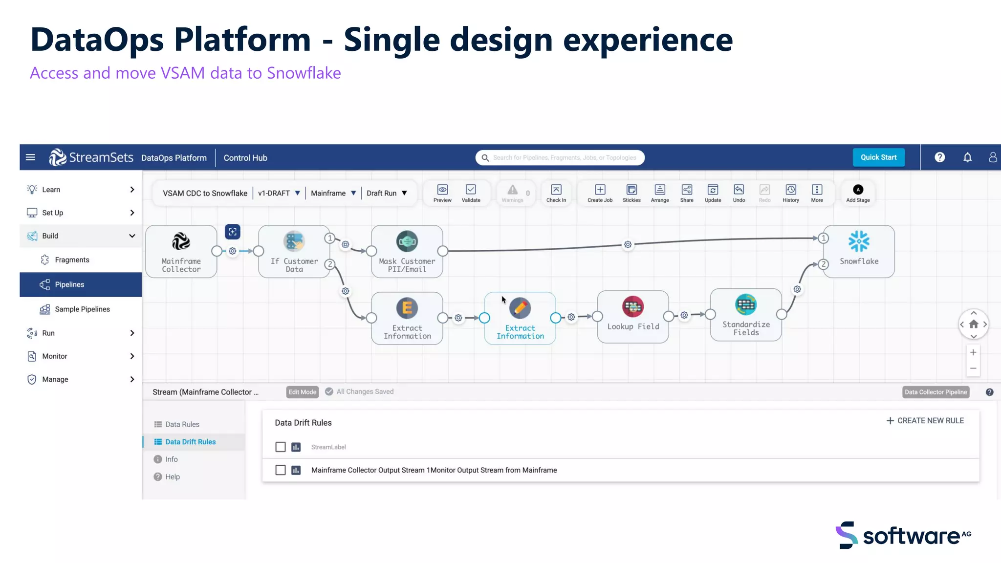 DataOps Platform - Single design experience
Access and move VSAM data to Snowflake
 