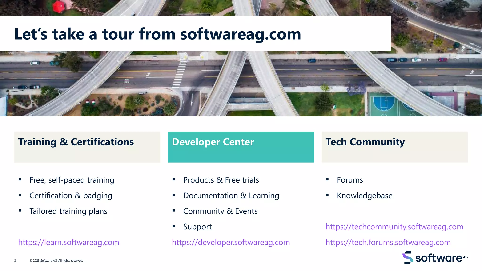 Let’s take a tour from softwareag.com
Training & Certifications Developer Center Tech Community
▪ Products & Free trials
▪ Documentation & Learning
▪ Community & Events
▪ Support
https://developer.softwareag.com
▪ Forums
▪ Knowledgebase
https://techcommunity.softwareag.com
https://tech.forums.softwareag.com
© 2023 Software AG. All rights reserved.
3
▪ Free, self-paced training
▪ Certification & badging
▪ Tailored training plans
https://learn.softwareag.com
 