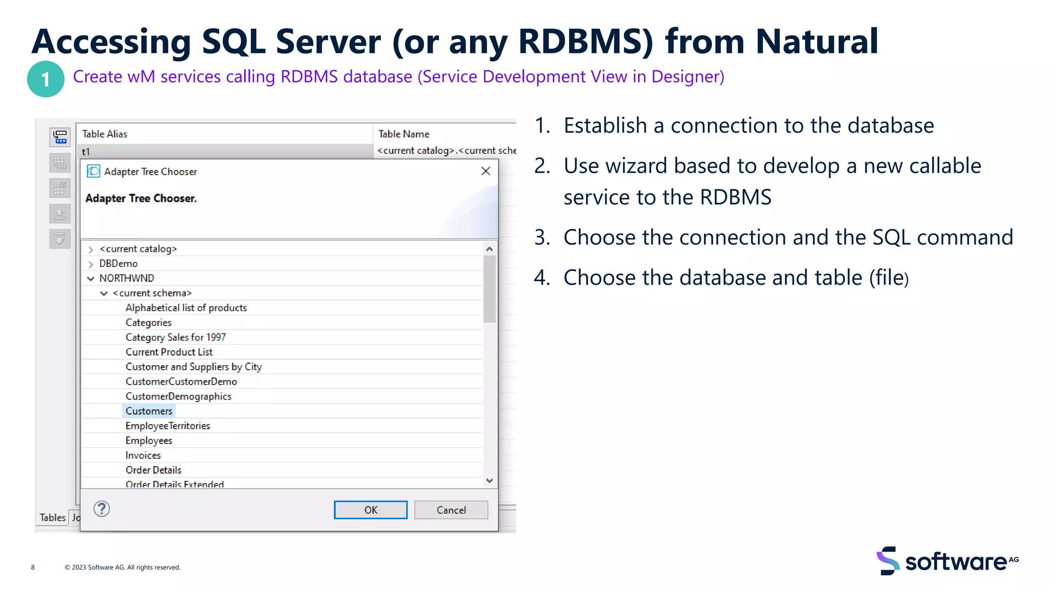 Accessing SQL Server (or any RDBMS) from Natural
Create wM services calling RDBMS database (Service Development View in Designer)
1. Establish a connection to the database
2. Use wizard based to develop a new callable
service to the RDBMS
3. Choose the connection and the SQL command
4. Choose the database and table (file)
© 2023 Software AG. All rights reserved.
8
1
 