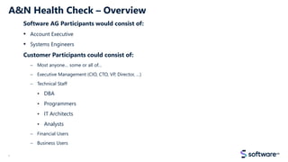 Health Check Programmers NA Adabas & Natural User Group Meeting April 2023 | PDF