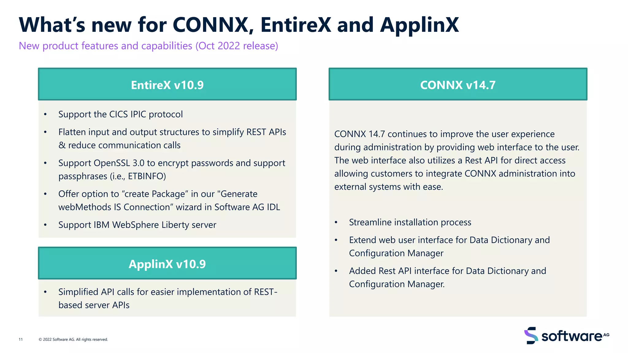 • Support the CICS IPIC protocol
• Flatten input and output structures to simplify REST APIs
& reduce communication calls
• Support OpenSSL 3.0 to encrypt passwords and support
passphrases (i.e., ETBINFO)
• Offer option to “create Package” in our "Generate
webMethods IS Connection” wizard in Software AG IDL
• Support IBM WebSphere Liberty server
What’s new for CONNX, EntireX and ApplinX
New product features and capabilities (Oct 2022 release)
© 2022 Software AG. All rights reserved.
11
EntireX v10.9
CONNX 14.7 continues to improve the user experience
during administration by providing web interface to the user.
The web interface also utilizes a Rest API for direct access
allowing customers to integrate CONNX administration into
external systems with ease.
• Streamline installation process
• Extend web user interface for Data Dictionary and
Configuration Manager
• Added Rest API interface for Data Dictionary and
Configuration Manager.
CONNX v14.7
• Simplified API calls for easier implementation of REST-
based server APIs
ApplinX v10.9
 