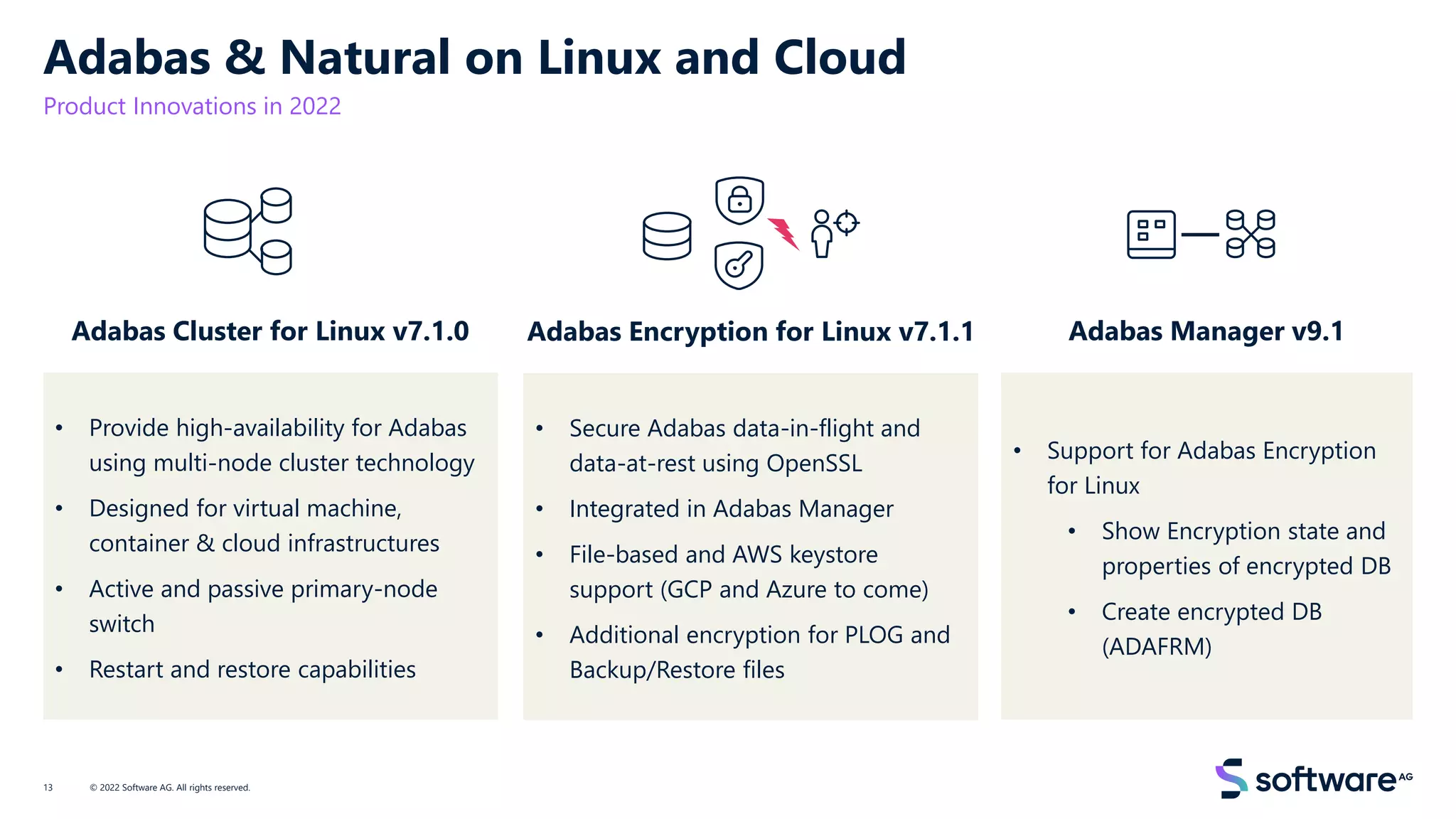 Adabas & Natural on Linux and Cloud
Product Innovations in 2022
© 2022 Software AG. All rights reserved.
13
Adabas Cluster for Linux v7.1.0
• Provide high-availability for Adabas
using multi-node cluster technology
• Designed for virtual machine,
container & cloud infrastructures
• Active and passive primary-node
switch
• Restart and restore capabilities
Adabas Encryption for Linux v7.1.1
• Secure Adabas data-in-flight and
data-at-rest using OpenSSL
• Integrated in Adabas Manager
• File-based and AWS keystore
support (GCP and Azure to come)
• Additional encryption for PLOG and
Backup/Restore files
Adabas Manager v9.1
• Support for Adabas Encryption
for Linux
• Show Encryption state and
properties of encrypted DB
• Create encrypted DB
(ADAFRM)
 