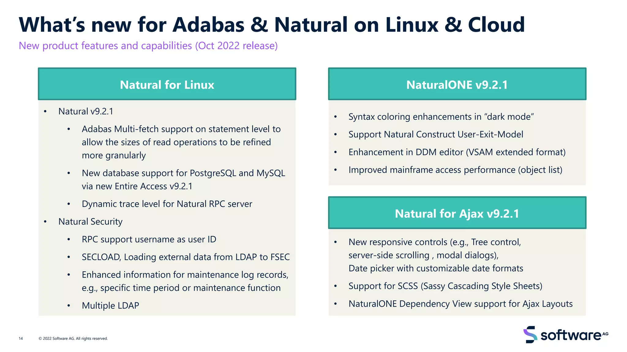 • Natural v9.2.1
• Adabas Multi-fetch support on statement level to
allow the sizes of read operations to be refined
more granularly
• New database support for PostgreSQL and MySQL
via new Entire Access v9.2.1
• Dynamic trace level for Natural RPC server
• Natural Security
• RPC support username as user ID
• SECLOAD, Loading external data from LDAP to FSEC
• Enhanced information for maintenance log records,
e.g., specific time period or maintenance function
• Multiple LDAP
What’s new for Adabas & Natural on Linux & Cloud
New product features and capabilities (Oct 2022 release)
© 2022 Software AG. All rights reserved.
14
Natural for Linux
• Syntax coloring enhancements in “dark mode”
• Support Natural Construct User-Exit-Model
• Enhancement in DDM editor (VSAM extended format)
• Improved mainframe access performance (object list)
NaturalONE v9.2.1
• New responsive controls (e.g., Tree control,
server-side scrolling , modal dialogs),
Date picker with customizable date formats
• Support for SCSS (Sassy Cascading Style Sheets)
• NaturalONE Dependency View support for Ajax Layouts​​
Natural for Ajax v9.2.1
 