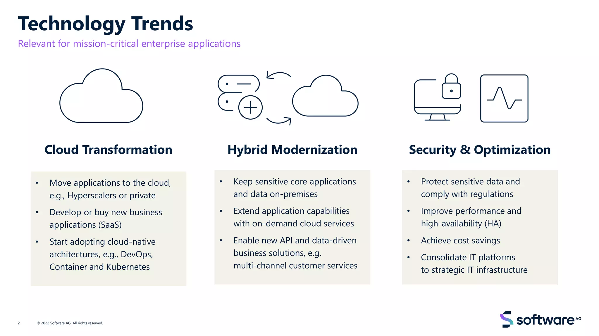 Technology Trends
Relevant for mission-critical enterprise applications
© 2022 Software AG. All rights reserved.
2
Cloud Transformation Hybrid Modernization Security & Optimization
• Move applications to the cloud,
e.g., Hyperscalers or private
• Develop or buy new business
applications (SaaS)
• Start adopting cloud-native
architectures, e.g., DevOps,
Container and Kubernetes
• Keep sensitive core applications
and data on-premises
• Extend application capabilities
with on-demand cloud services
• Enable new API and data-driven
business solutions, e.g.
multi-channel customer services
• Protect sensitive data and
comply with regulations
• Improve performance and
high-availability (HA)
• Achieve cost savings
• Consolidate IT platforms
to strategic IT infrastructure
 