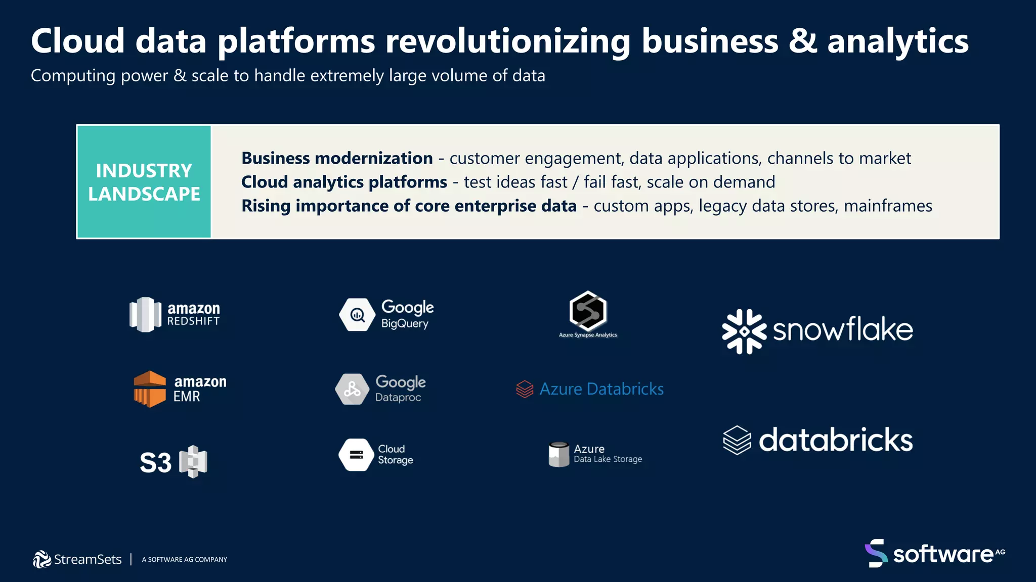 Cloud data platforms revolutionizing business & analytics
Computing power & scale to handle extremely large volume of data
Business modernization - customer engagement, data applications, channels to market
Cloud analytics platforms - test ideas fast / fail fast, scale on demand
Rising importance of core enterprise data - custom apps, legacy data stores, mainframes
INDUSTRY
LANDSCAPE
A SOFTWARE AG COMPANY
 