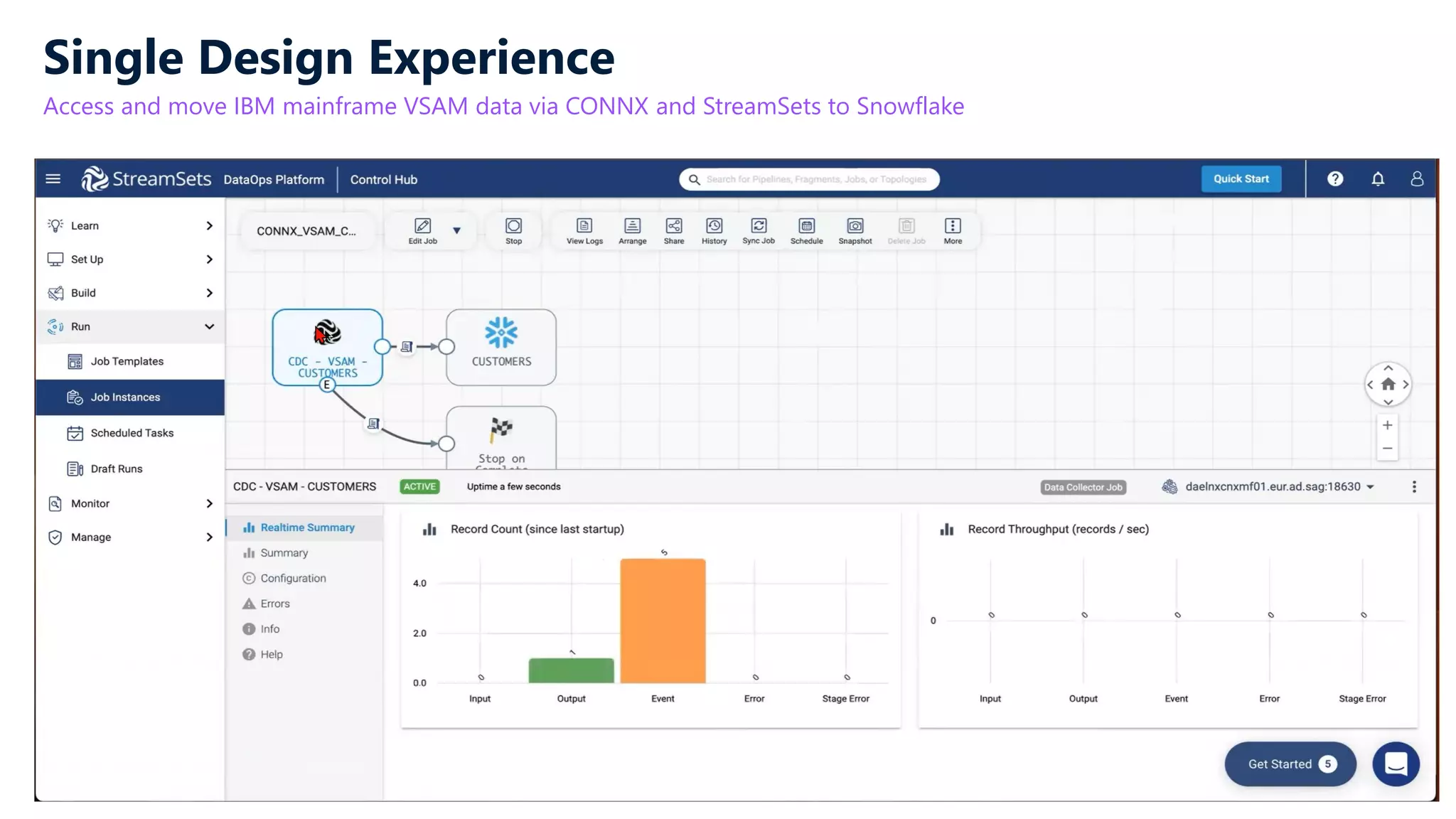 A SOFTWARE AG COMPANY
Single Design Experience
Access and move IBM mainframe VSAM data via CONNX and StreamSets to Snowflake
 