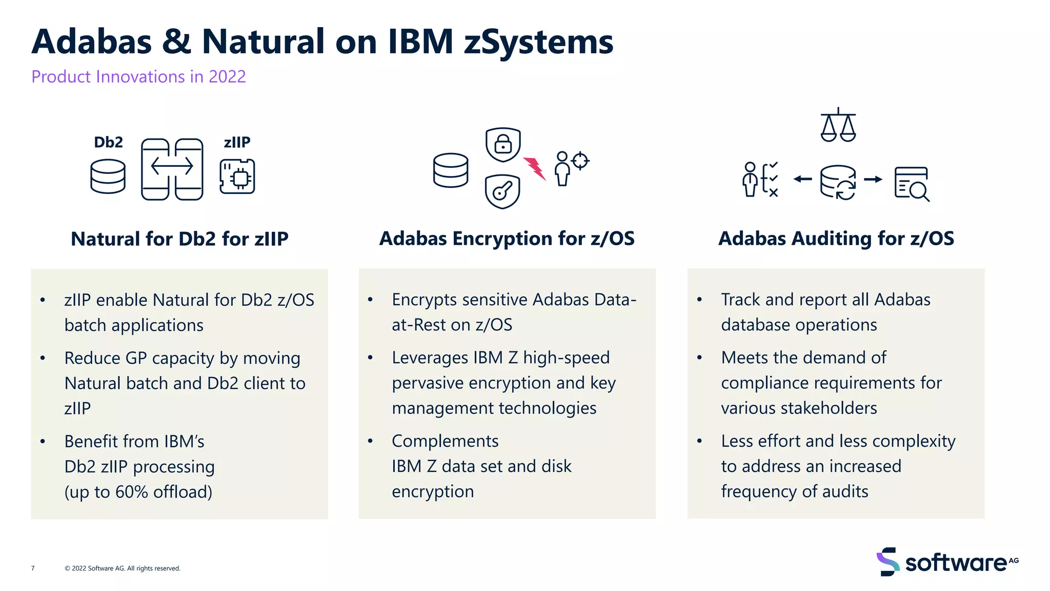 Adabas & Natural on IBM zSystems
Product Innovations in 2022
© 2022 Software AG. All rights reserved.
7
Natural for Db2 for zIIP
zIIP
Db2
• zIIP enable Natural for Db2 z/OS
batch applications
• Reduce GP capacity by moving
Natural batch and Db2 client to
zIIP
• Benefit from IBM’s
Db2 zIIP processing
(up to 60% offload)
Adabas Encryption for z/OS
• Encrypts sensitive Adabas Data-
at-Rest on z/OS
• Leverages IBM Z high-speed
pervasive encryption and key
management technologies
• Complements
IBM Z data set and disk
encryption
Adabas Auditing for z/OS
• Track and report all Adabas
database operations
• Meets the demand of
compliance requirements for
various stakeholders
• Less effort and less complexity
to address an increased
frequency of audits
 