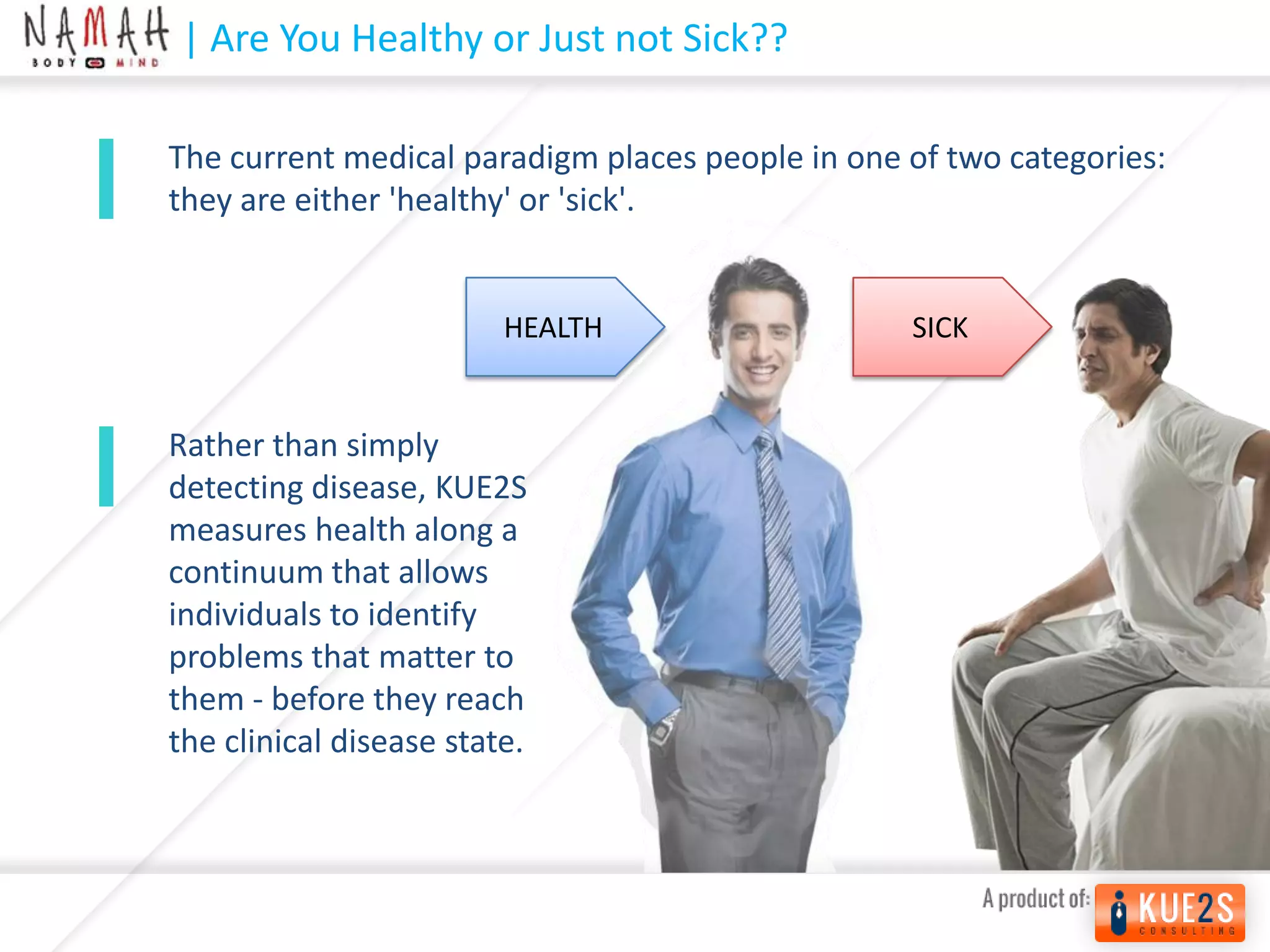 Kue2s Consulting - Wellness Program