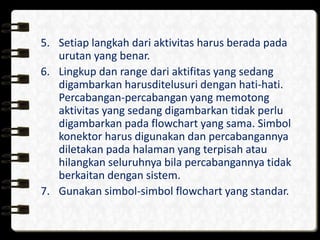 5. Setiap langkah dari aktivitas harus berada pada
urutan yang benar.
6. Lingkup dan range dari aktifitas yang sedang
digambarkan harusditelusuri dengan hati-hati.
Percabangan-percabangan yang memotong
aktivitas yang sedang digambarkan tidak perlu
digambarkan pada flowchart yang sama. Simbol
konektor harus digunakan dan percabangannya
diletakan pada halaman yang terpisah atau
hilangkan seluruhnya bila percabangannya tidak
berkaitan dengan sistem.
7. Gunakan simbol-simbol flowchart yang standar.
 