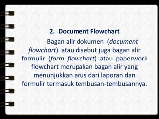 2. Document Flowchart
Bagan alir dokumen (document
flowchart) atau disebut juga bagan alir
formulir (form flowchart) atau paperwork
flowchart merupakan bagan alir yang
menunjukkan arus dari laporan dan
formulir termasuk tembusan-tembusannya.
 