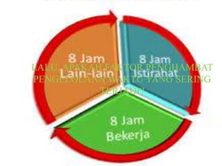 LALU, APAKAH FAKTOR PENGHAMBAT 
PENGELOLAAN WAKTU YANG SERING 
TERJADI? 
 