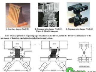 structure control system | PPTX
